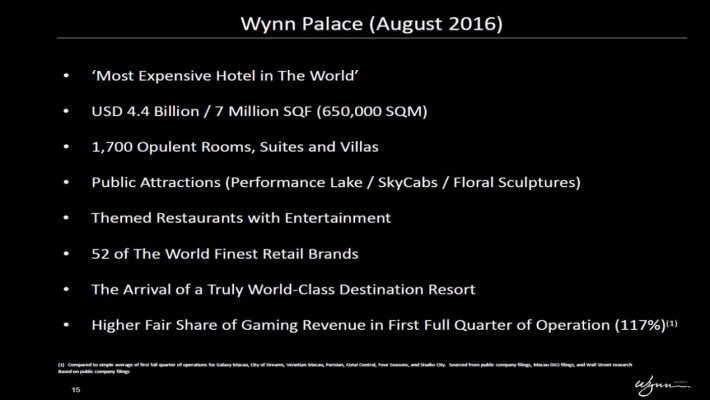 WYNN Palace