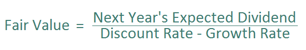 Dividend Discount Model Formula 1