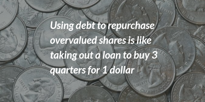Debt Share Repurchases