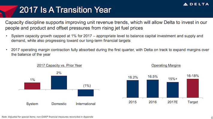 Oracle Capacity Planning And Sizing Spreadsheets Crack Cocaine Oracle Capacity Planning And Sizing Spreadsheets Crack Cocaine