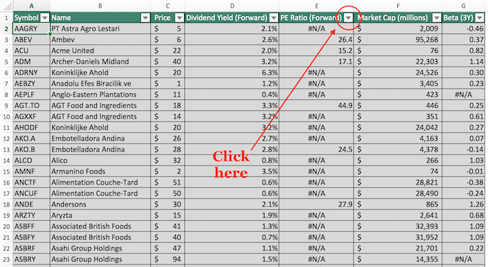 Consumer Staples Dividend Stocks Excel Tutorial 1