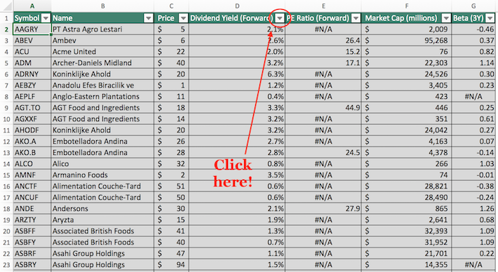 Consumer Staples Dividend Stocks Excel Tutorial 3