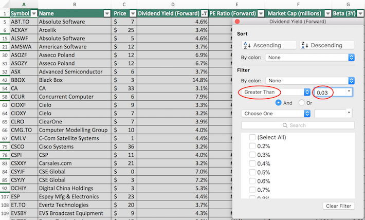 Dividend-Paying Technology Stocks Excel Tutorial 2