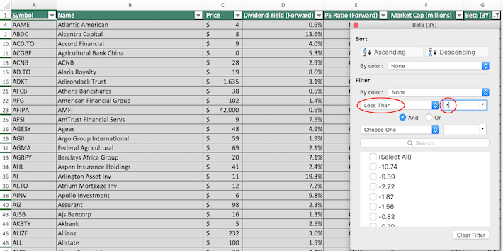 Financials Stocks Excel Tutorial 4