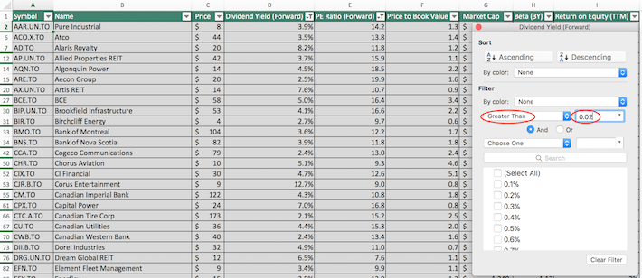 S P TSX Composite Index Stocks Free Excel Download Sure S P TSX Composite Index Stocks Free Excel Download Sure