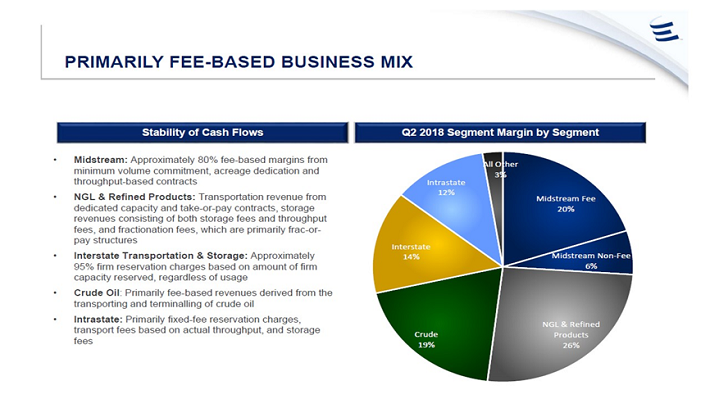 2019 List of All Publicly Traded MLPs: Your Master Limited Partnership ...