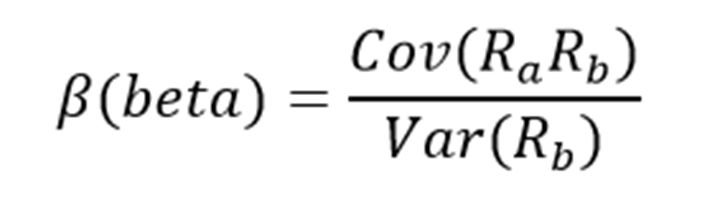 Beta Formula