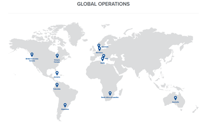 Aphria Global Operations