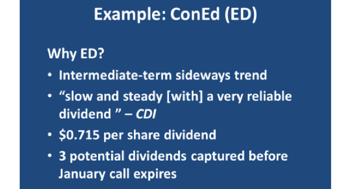 Consolidated Edison Covered Calls