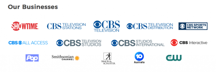 CBS Properties
