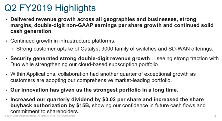 CSCO Highlights