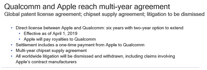 QCOM Agreement