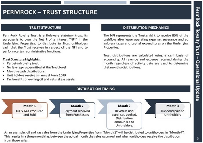 PRT Structure