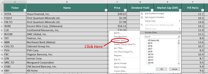 The 2020 Cheap Dividend Stocks List: 650+ Stocks With PE Ratios Under 15