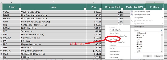 The 2020 Cheap Dividend Stocks List: 650+ Stocks With PE Ratios Under 15