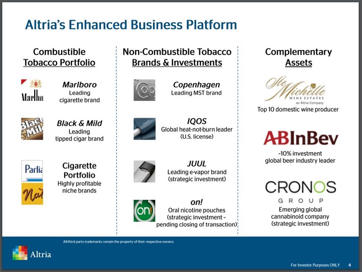 The 9 Top Beverage Stocks Now, Ranked In Order Sure Dividend