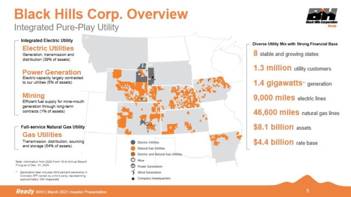 2021 Dividend Kings List See All 31 Now 50 Years Of Rising Dividends