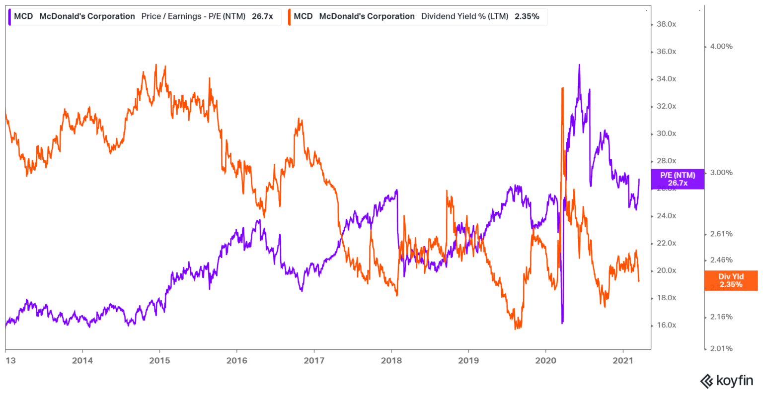 Bridgewater Associates' 484 Stock Portfolio Top 10 Holdings Analyzed