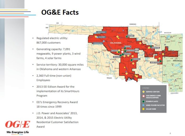2021 Blue Chip Stocks List 260 Safe High Quality Dividend Stocks