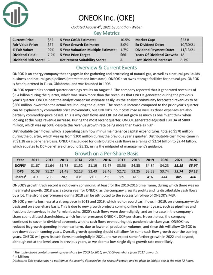 2021 High Dividend Stocks List 92 Stocks With High Yields Up To 15.6