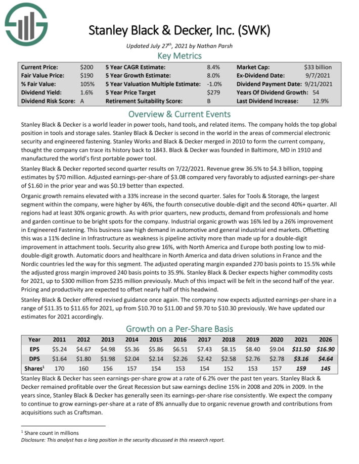 The 10 Best Industrial Stocks Now Sure Dividend