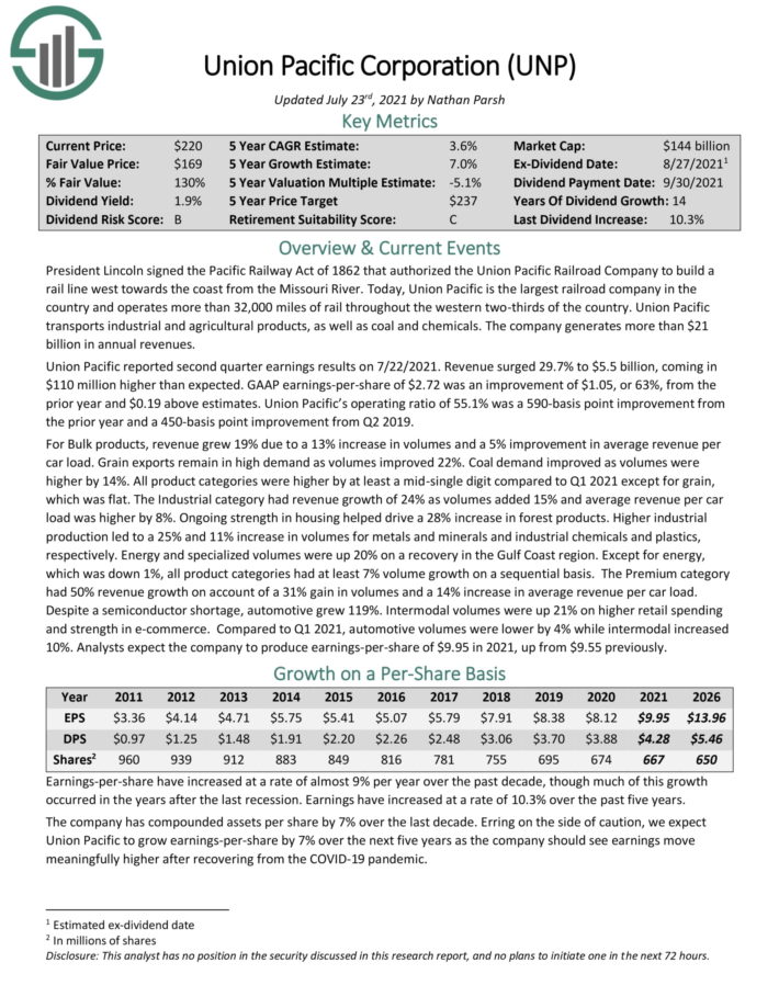 2021 Rankings Of The Best Railroad Stocks In North America