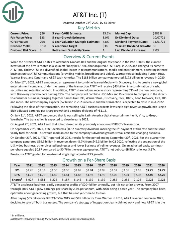 2022 Communication Services Stocks List The 5 Best Now
