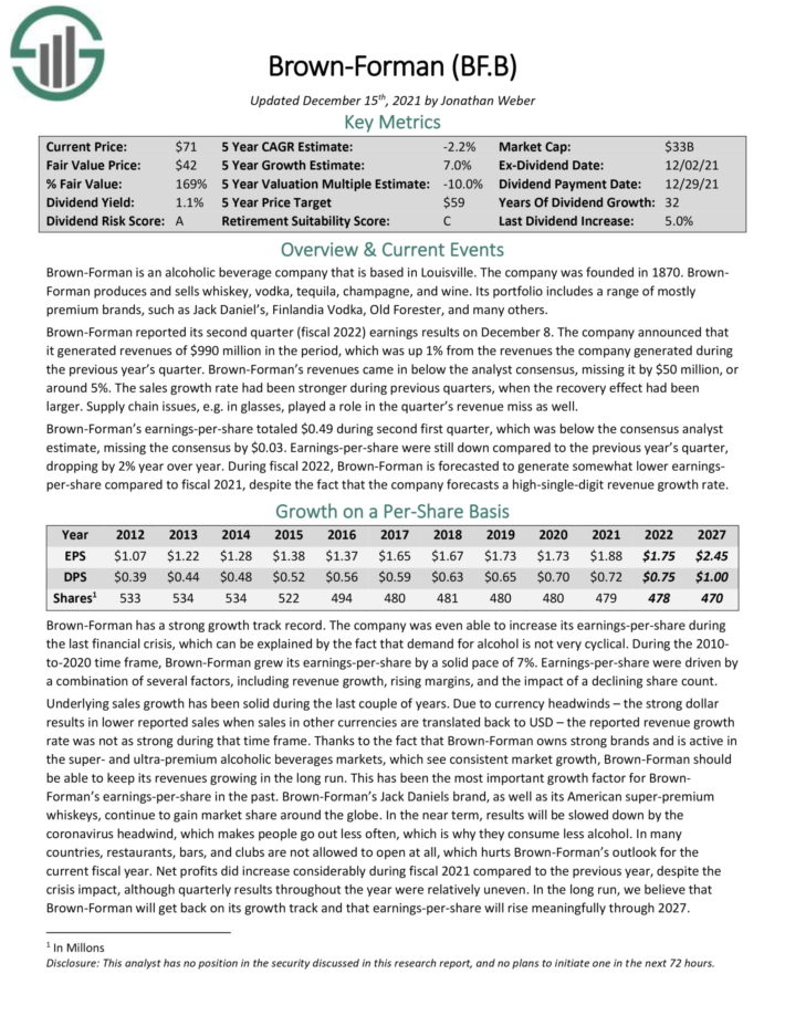 The 6 Best Alcohol Stocks Now Ranked For Future Returns