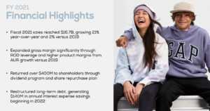 Excessive Dividend 50: Hole, Inc.