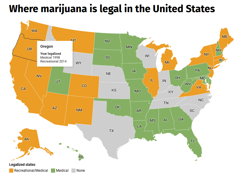 Marijuana U.S.