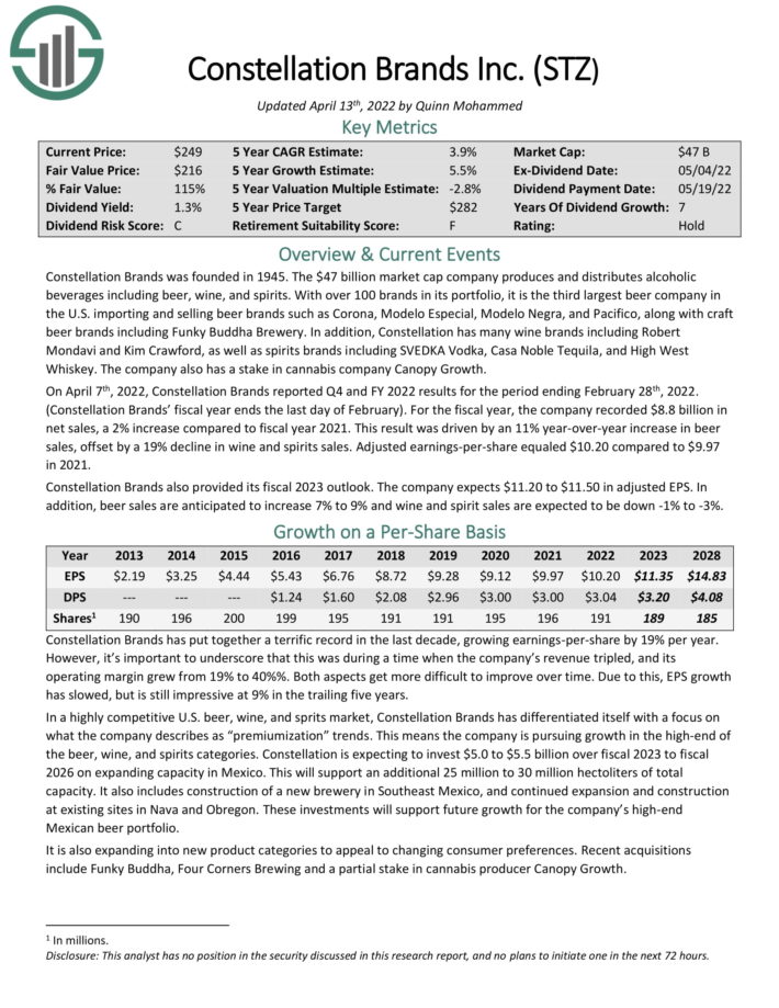 The 6 Greatest Beer Shares To Make investments In Now For Dividends And Development