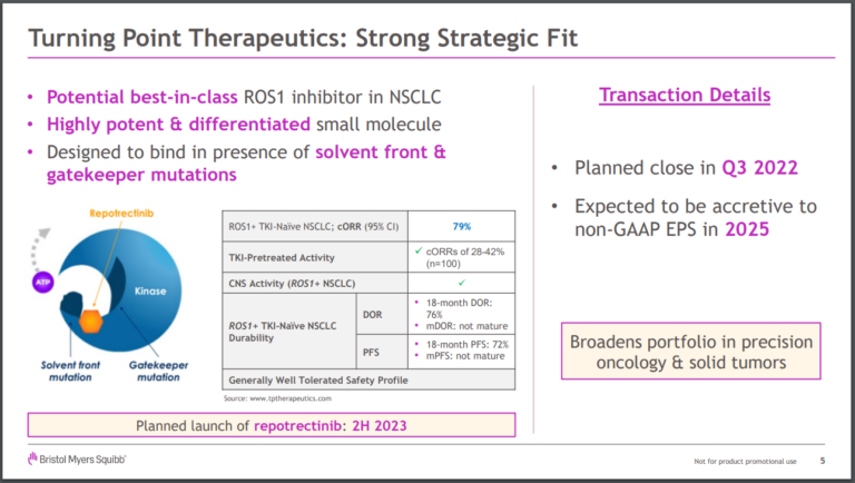 Turning Point Therapeutics