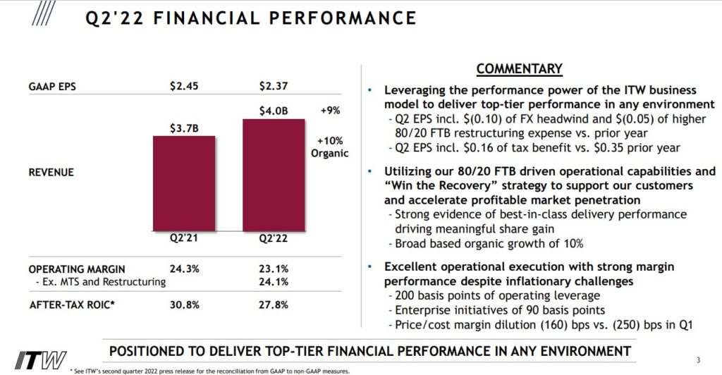 The Best DRIP Stocks Now 15 NoFee Dividend Aristocrats