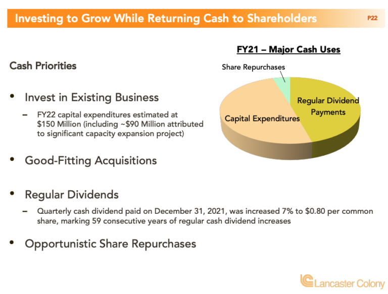 LANC cash to shareholders