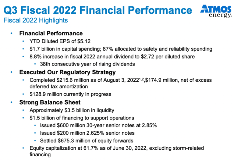 Atmos Energy Q3 Fiscal 2022 Highlights