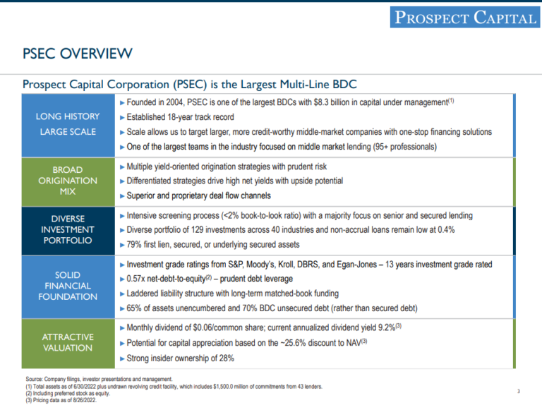 PSEC Overview