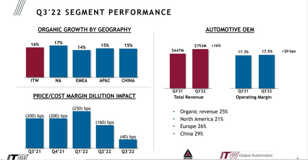 The Best DRIP Stocks Now 15 NoFee Dividend Aristocrats