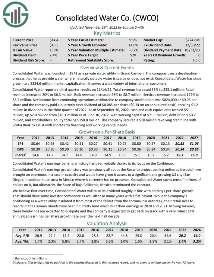 7 Best Water Stocks Buys Now 2023 List Of All 56 Profit From Clean