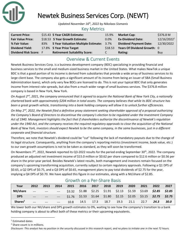 2023 BDC Stocks List Of All 40+ | The 5 Best BDCs To Buy Now