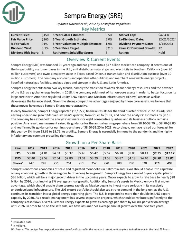 SRE Report