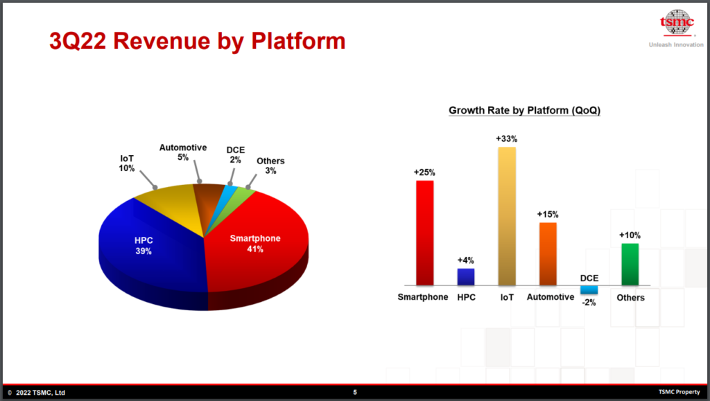 Warren Buffett Shares Taiwan Semiconductor Manufacturing MoneyHook