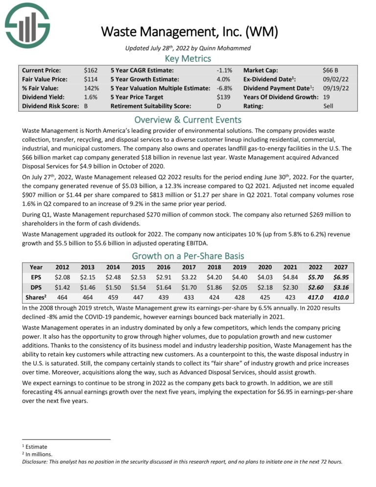 WM report