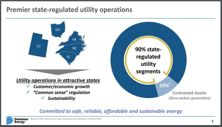 Dominion Regulated Utilities Operations
