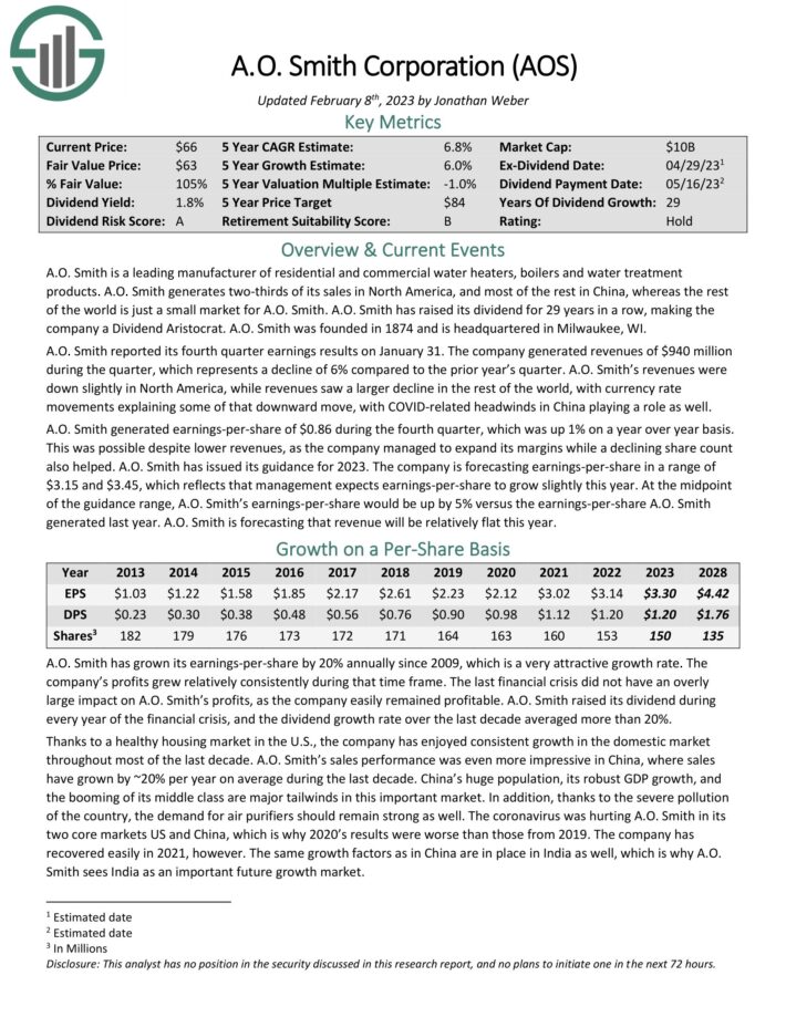 The Best DRIP Stocks Now 15 NoFee Dividend Aristocrats