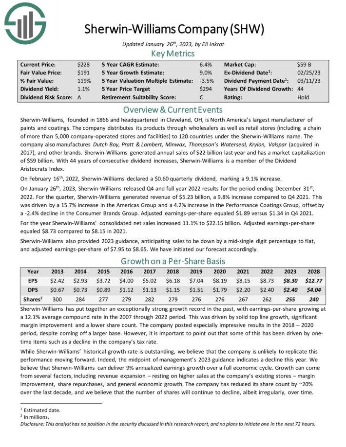 The Best DRIP Stocks Now