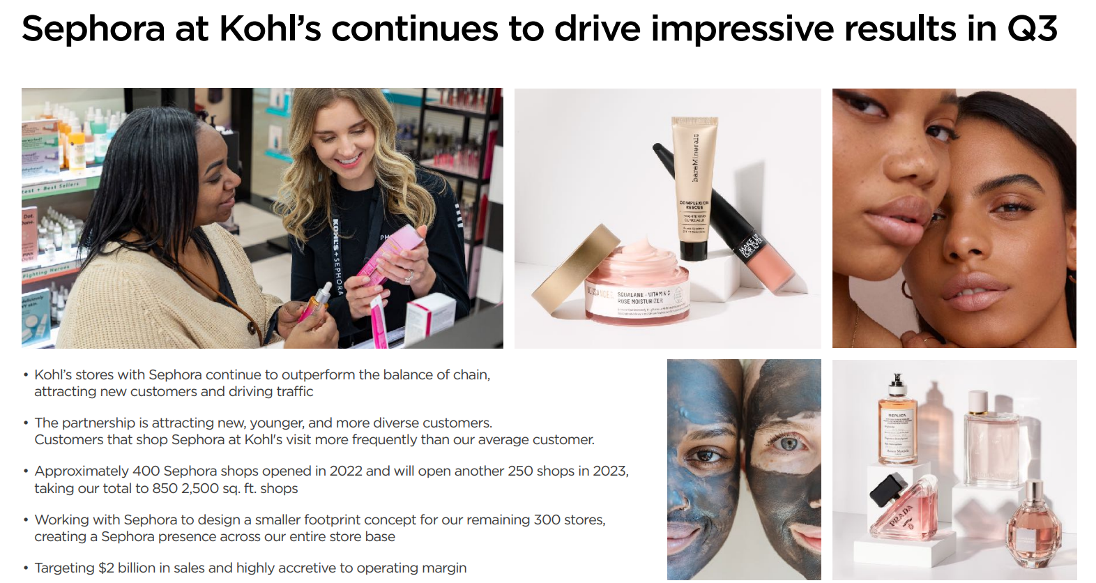 Kohl's (KSS) Expands Partnership With Sephora to Fuel Growth