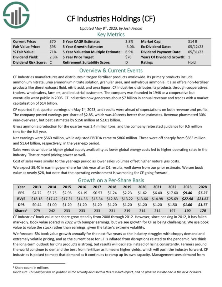 2023 Low Beta Stocks List The 100 Lowest Beta S&P 500 Stocks