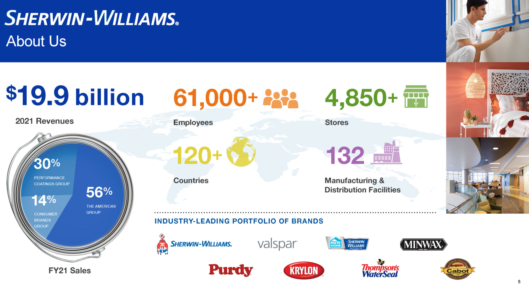 Dividend Aristocrats In Focus SherwinWilliams Stock Markets For Nerds