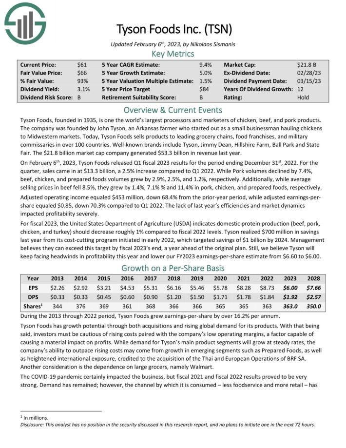 2023 Low Beta Stocks List The 100 Lowest Beta S&P 500 Stocks