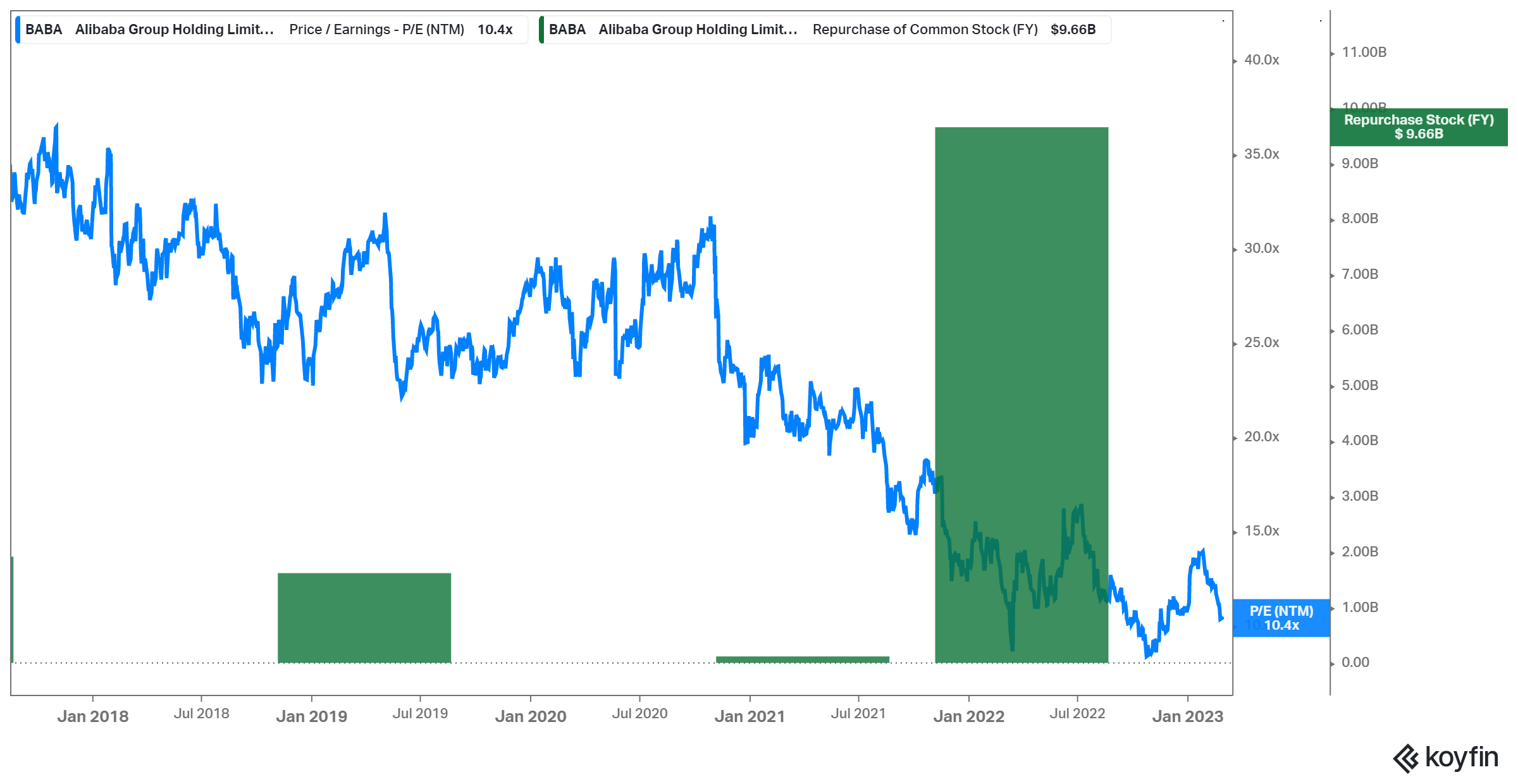 Scion Asset Management Michael Burry's 6 Stock Portfolio Analyzed